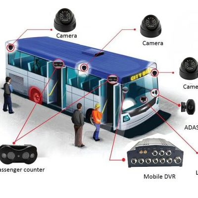 700TVL PAL Auto Passenger Counter Sensor การวิเคราะห์ภาพ 3 มิติ